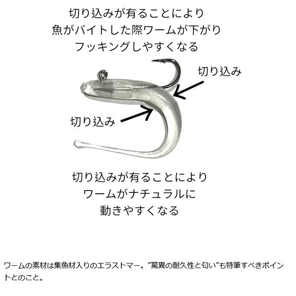 鯵あいやーコンプリートパック　０．７ｇ